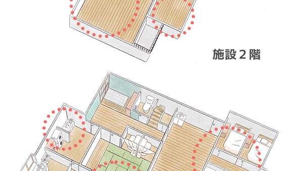 まんまる施設の詳細